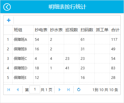 最后一列合计